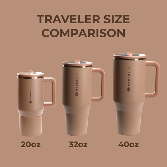 HydroJug Traveler 20oz – Caramel
